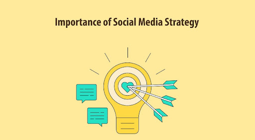  Importance of Social Media Strategy